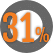 31% Of All Fatal Crashes in the U.S.